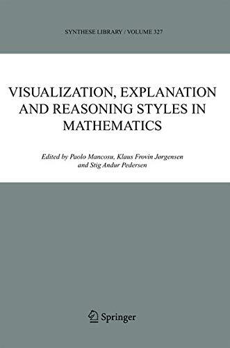 Visualization