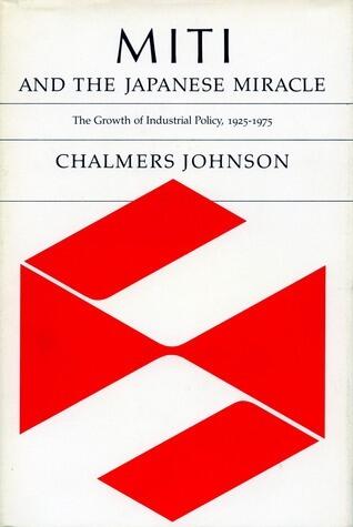 MITI and the Japanese Miracle: The Growth of Industrial Policy 1925-1975