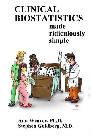 Clinical Biostatistics and Epidemiology Made Ridiculously Simple: An Incredibly Easy Way to Learn for Medical, Nursing, PA Students, And Other Healthcare Professionals