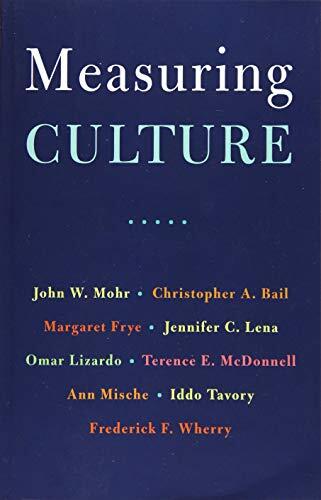 Measuring Culture