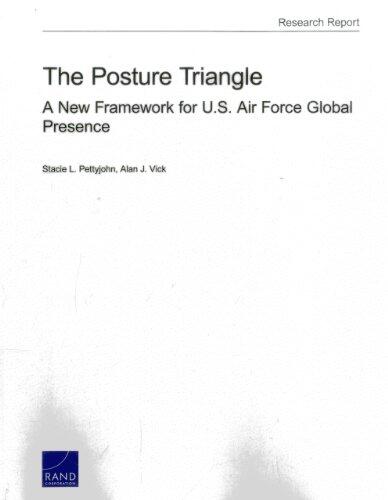 The Posture Triangle: A New Framework for U.S. Air Force Global Presence