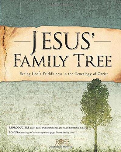 Jesus' Family Tree: Seeing God's Faithfulness through the Genealogy of Christ