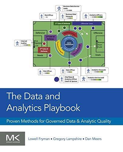 The Data and Analytics Playbook: Proven Methods for Governed Data and Analytic Quality