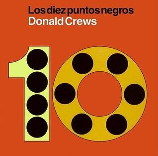 Los diez puntos negros