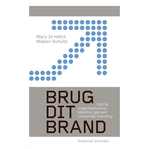 Brug dit brand - udtryk organisationens identitet gennem corporate branding