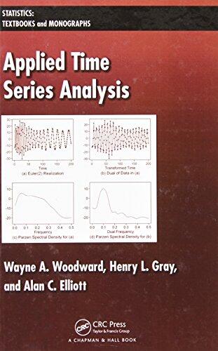 Applied Time Series Analysis