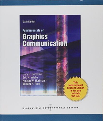 Fundamentals of Graphics Communication