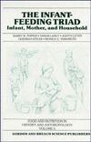 Infant Feeding Triad: Infant, Mother and Household