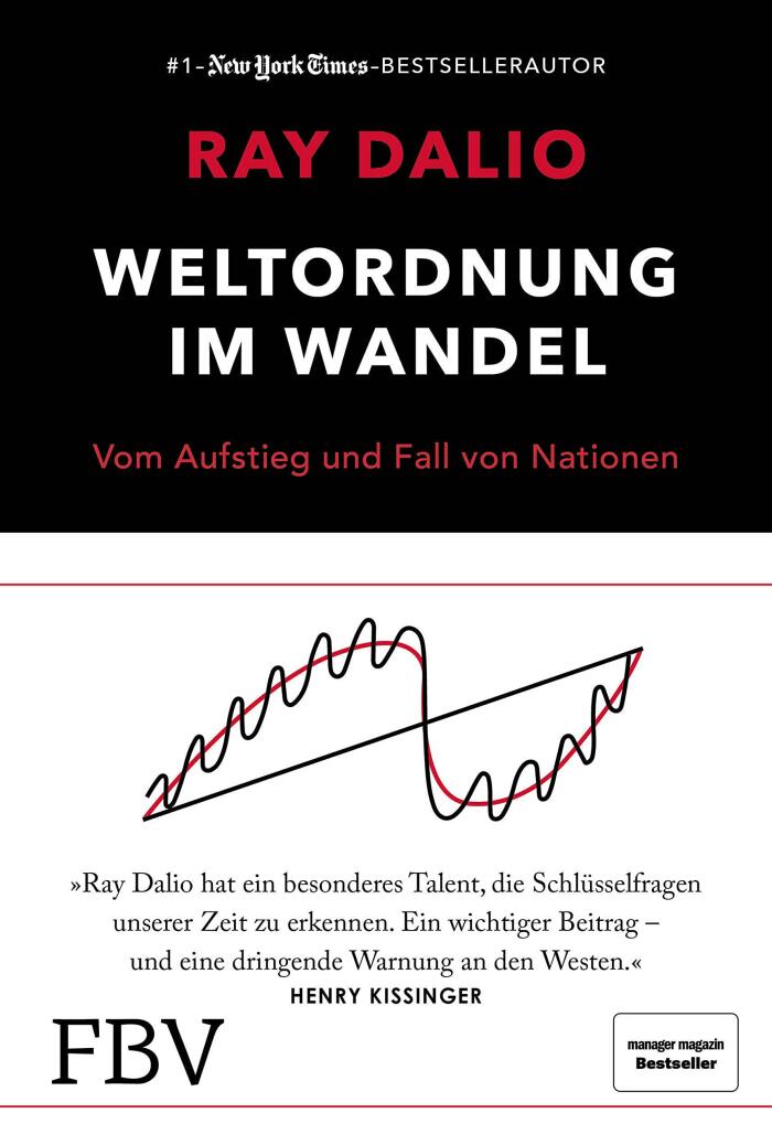 Weltordnung im Wandel: Vom Aufstieg und Fall von Nationen