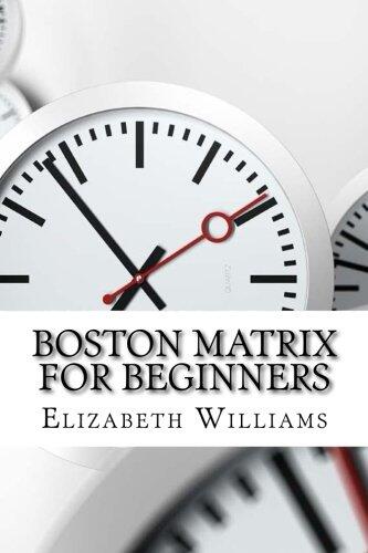 Boston Matrix For Beginners