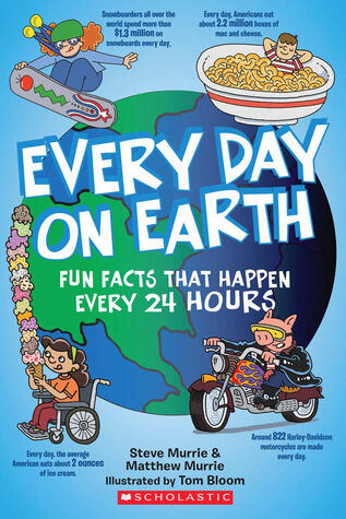 Every Day On Earth: Fun Facts That Happen Every 24 Hours