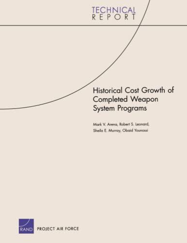 Historical Cost Growth of Completed Weapon System Programs