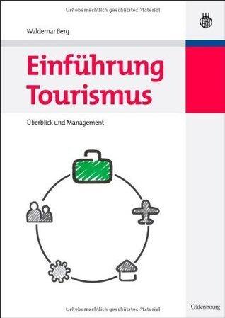 Einführung Tourismus: Überblick und Management