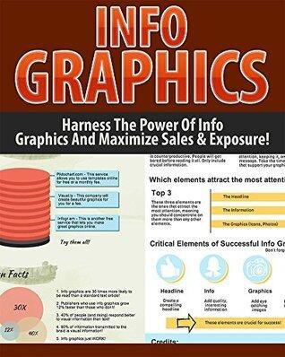 Info Graphics