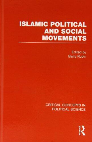 Islamic Political and Social Movements