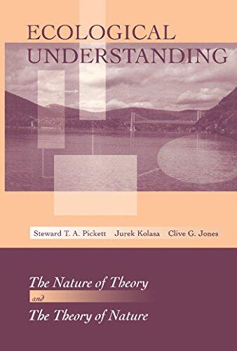 Ecological Understanding: The Nature of Theory and the Theory of Nature