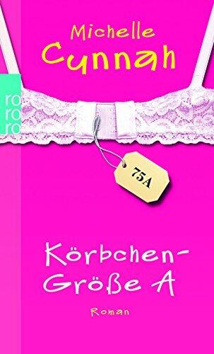 Körbchengröße A
