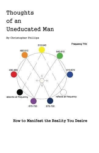 Thoughts of an Uneducated Man How to Manifest the Reality You Desire