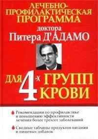 Health-Prof. program for 4-blood group / Lechebno-prof. programma dlya 4-kh grupp krovi