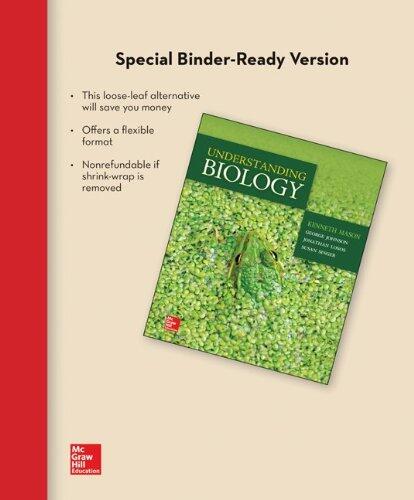 Understanding Biology