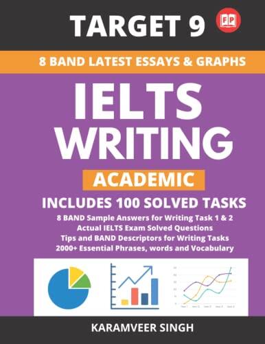 IELTS WRITING ACADEMIC 2023: TASK 1 & 2 SOLVED
