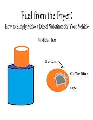 Fuel from the Fryer: How to Simply Make a Diesel Substitute for Your Vehicle