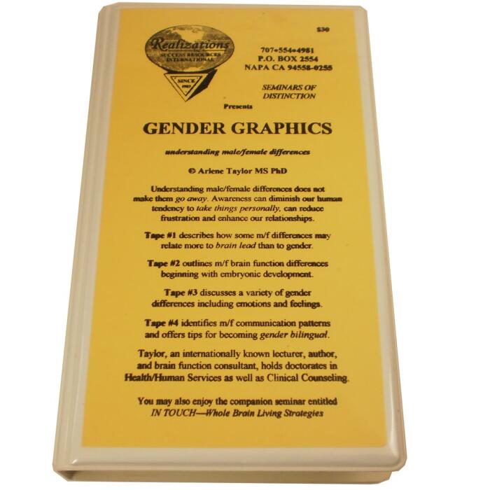 Gender Graphics: Understanding Male/Female Differences