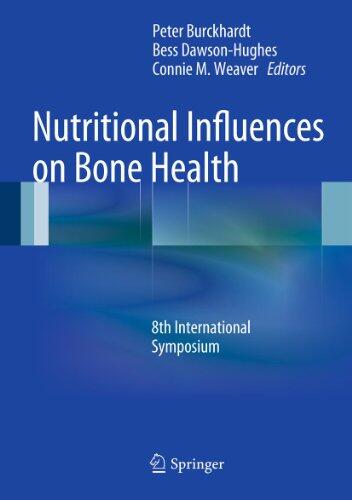 8th International Symposium (Nutritional Influences on Bone Health)
