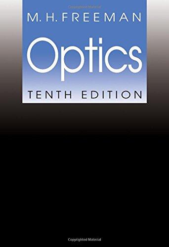 Optics