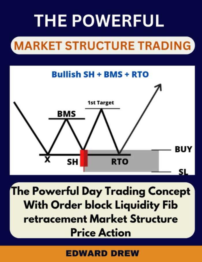 MARKET STRUCTURE TRADING: With Order block, Liquidity, Fib retracement, Market Structure and Price Action for Day Trading