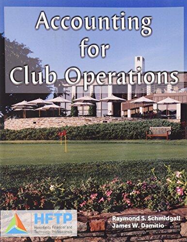 Accounting for Club Operations