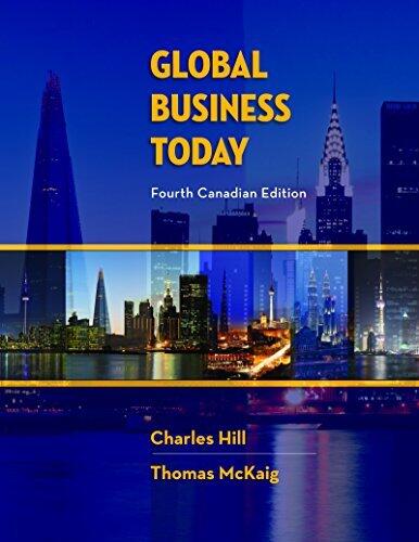 Global Business Today