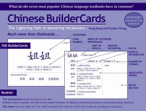 Chinese BuilderCards (Simplified)