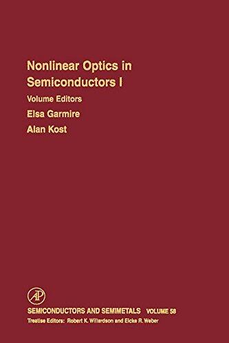 Nonlinear Optics in Semiconductors I (Nonlinear Optics in Semiconductor Physics I)