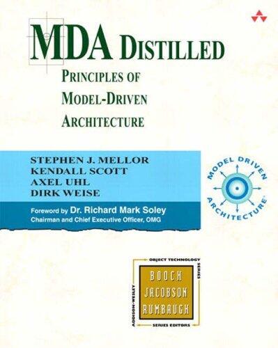 MDA Distilled: Solving the Integration Problem with the Model Driven Architecture