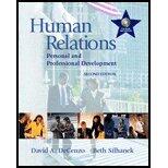 Human Relations: Personal and Professional Development