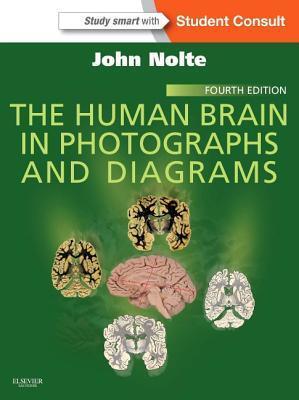 The Human Brain in Photographs and Diagrams [with Student Consult Online Access]