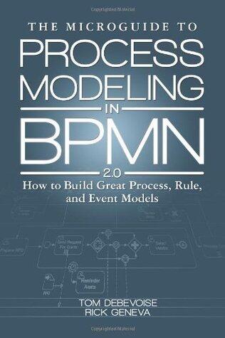The Microguide to Process Modeling in BPMN 2.0: How to Build Great Process, Rule, and Event Models