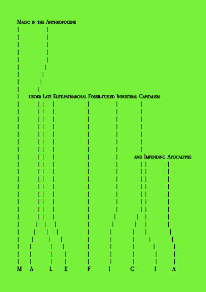 Magic in the Anthropocene under late Elite-Patriachal Fossil-Fueled Industrial Capitalism and Impending Apocalypse