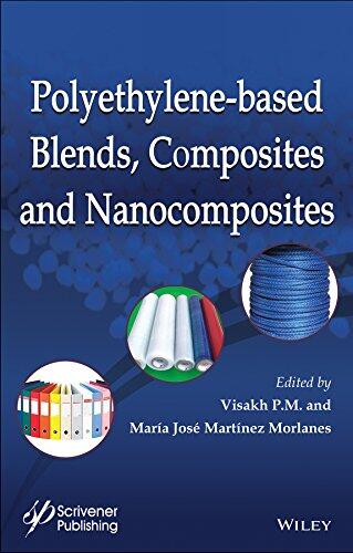 Polyethylene-Based Blends, Composites and Nanocomposites