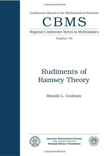 Rudiments of Ramsey Theory