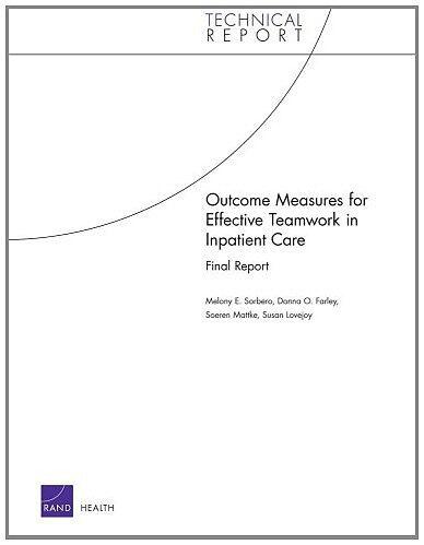Outcome Measures for Effective Teamwork in Inpatient Care: Final Report