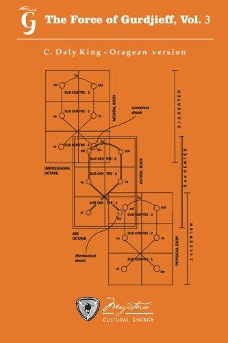 The Force of Gurdjieff (Vol. 3): Oragean Version