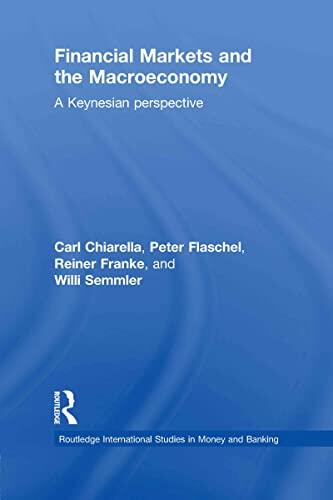 Financial Markets and the Macroeconomy: A Keynesian Perspective