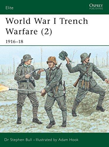 World War I Trench Warfare: 1916-18