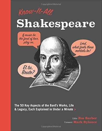 Know It All Shakespeare: 50 Key Aspects of the Bard's Works, Life & Legacy, Each Explained in Under A Minute