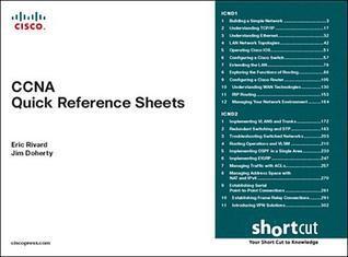 CCNA Quick Reference Sheets