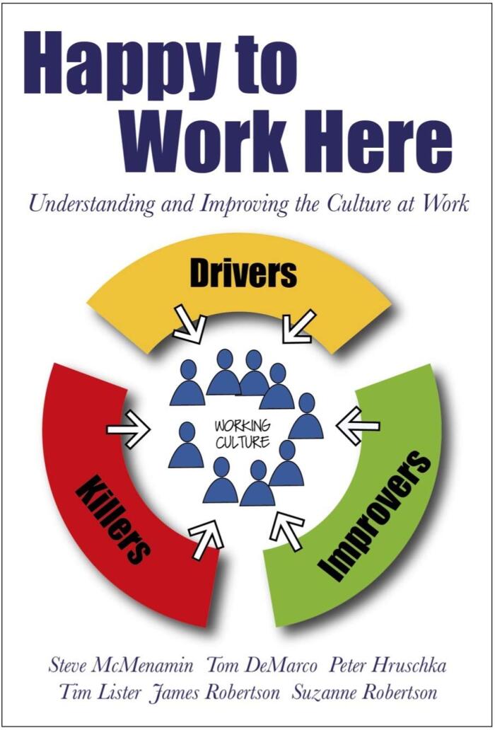 Happy to Work Here: Understanding and Improving the Culture at Work