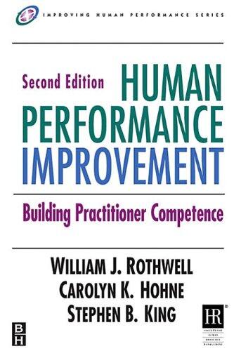 Human Performance Improvement