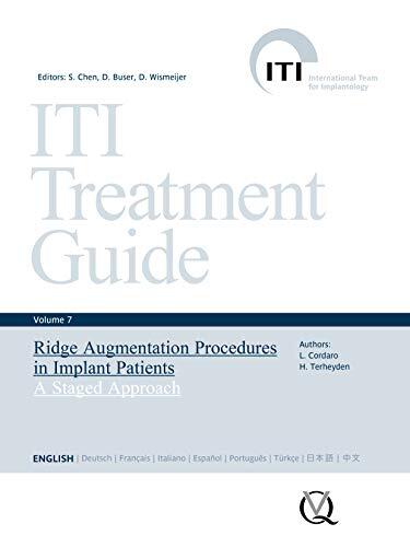 Ridge Augmentation Procedures in Implant Patients: A Staged Approach